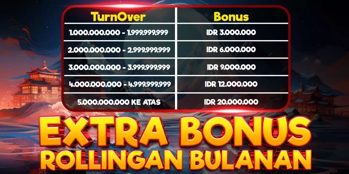 Slot RTP Tertinggi, Casino Live dan Togel Online